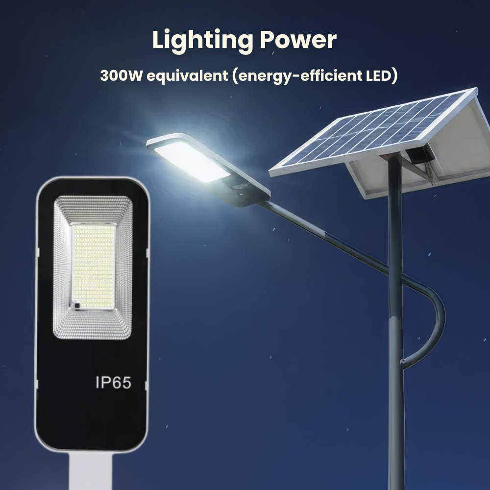 Why It’s the Best Solar Street Light for Your Project